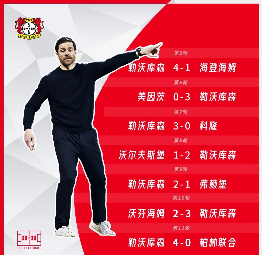 汉诺威客场逼平勒沃库森,德甲榜前位置保持的简单介绍 汉诺威客场逼平勒沃库森,德甲榜前位置保持的简单介绍