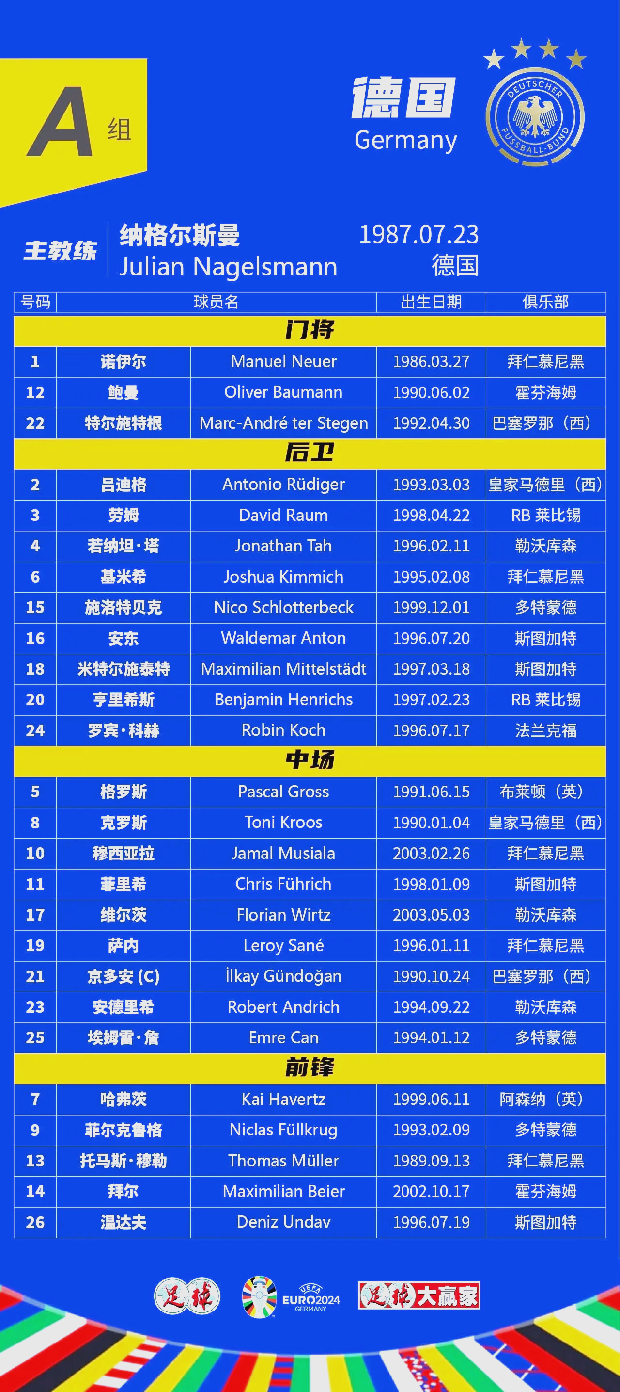 aoa体育体育下载-俄罗斯险胜对手，欧预赛赛程可期