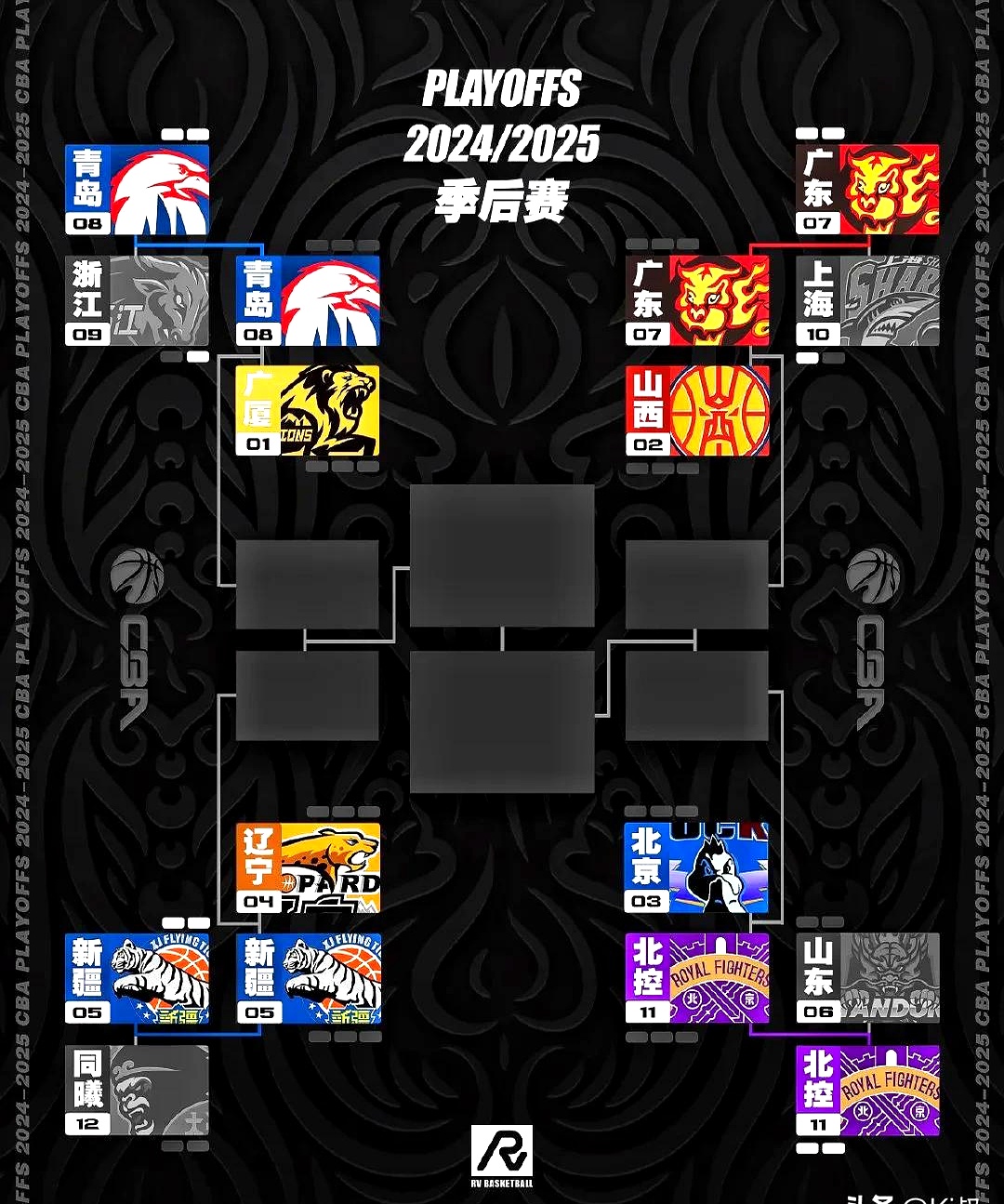 aoa体育体育网页版入口-亚太地区篮球锦标赛准决赛世纪对决再掀热潮的简单介绍