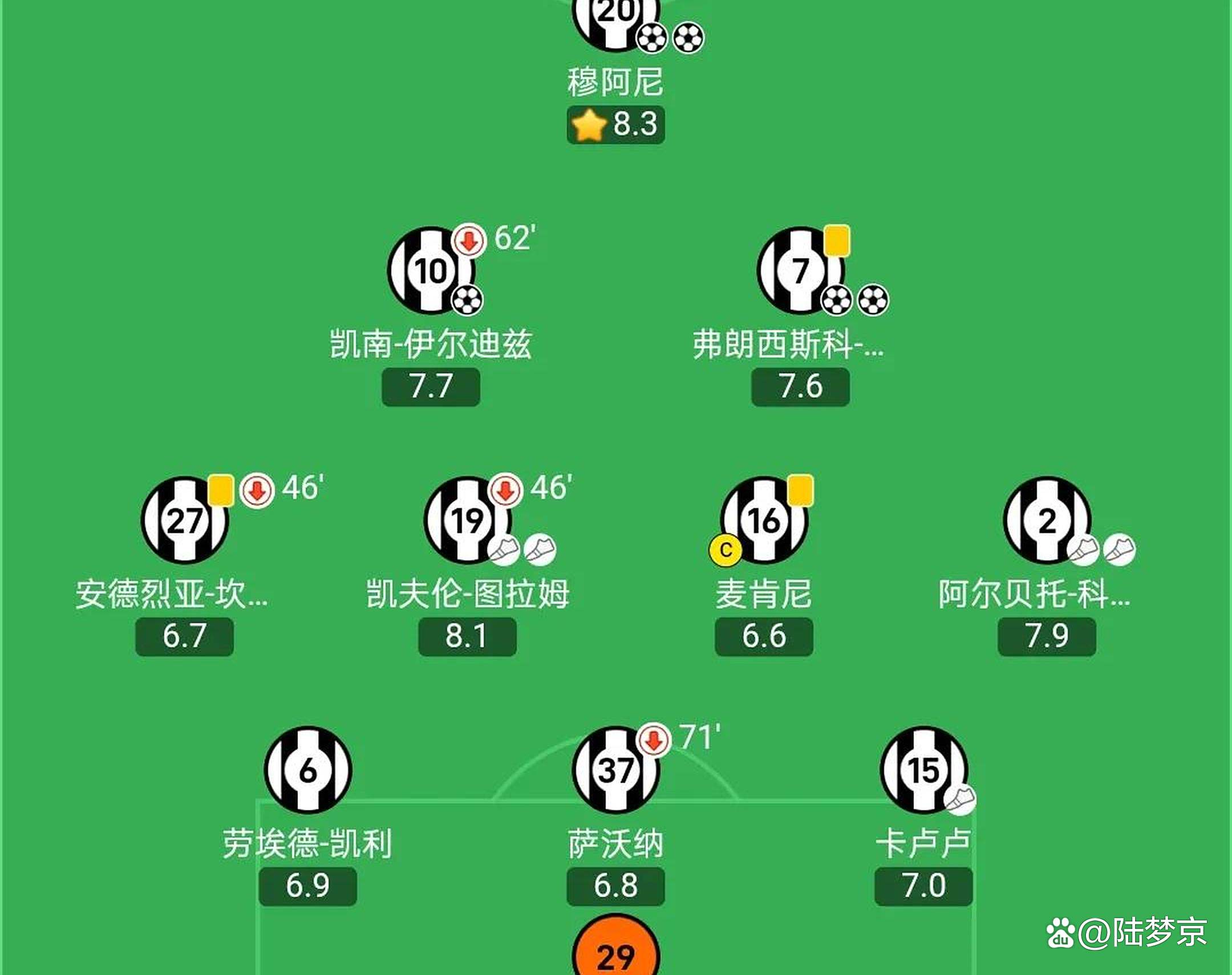 aoa体育-包含尤文图斯主帅变阵多次，球队状态逐渐回暖的词条