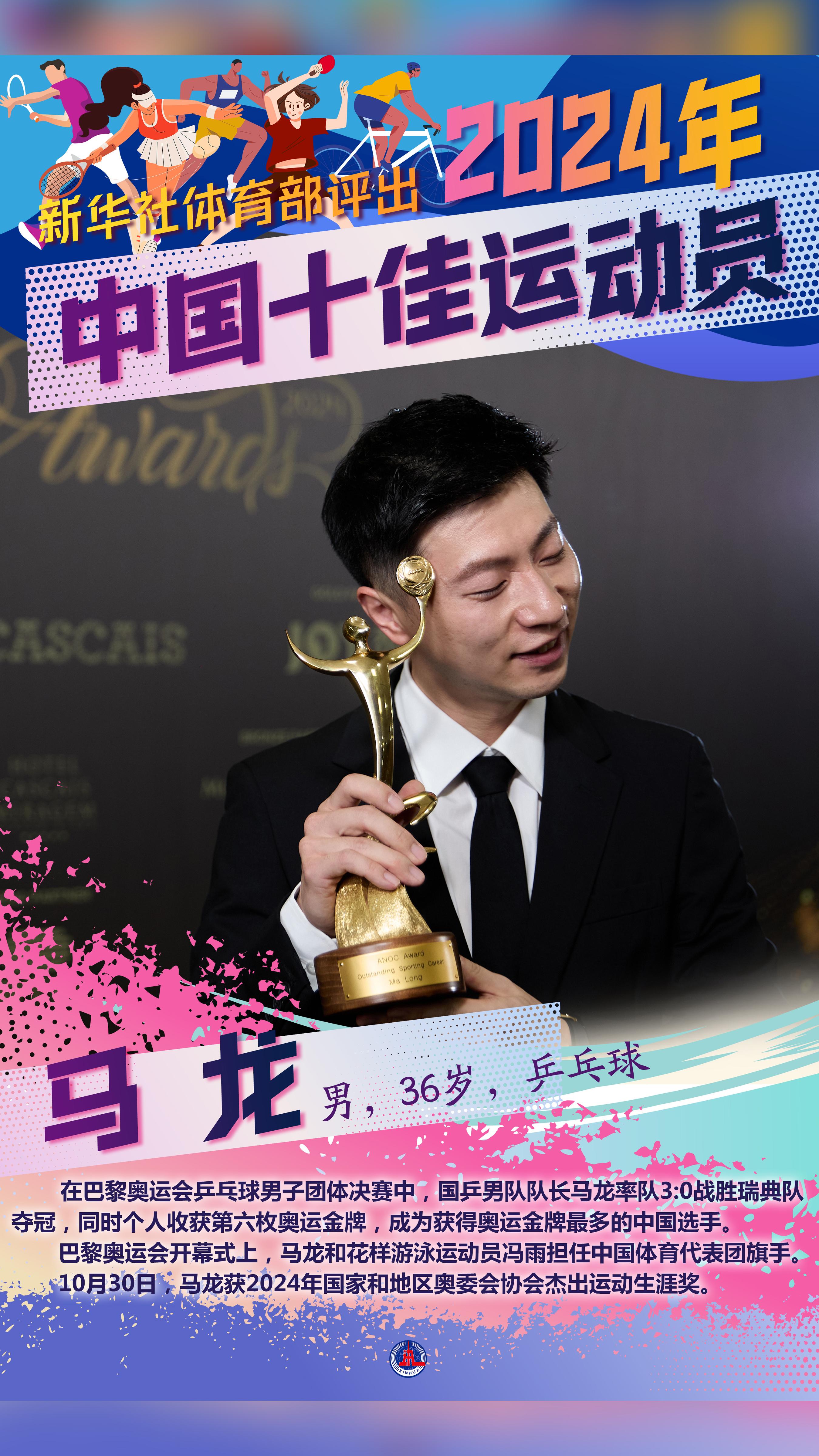 运动员精湛技艺,为国争光彰显体育风采的简单介绍 运动员精湛技艺,为国争光彰显体育风采的简单介绍