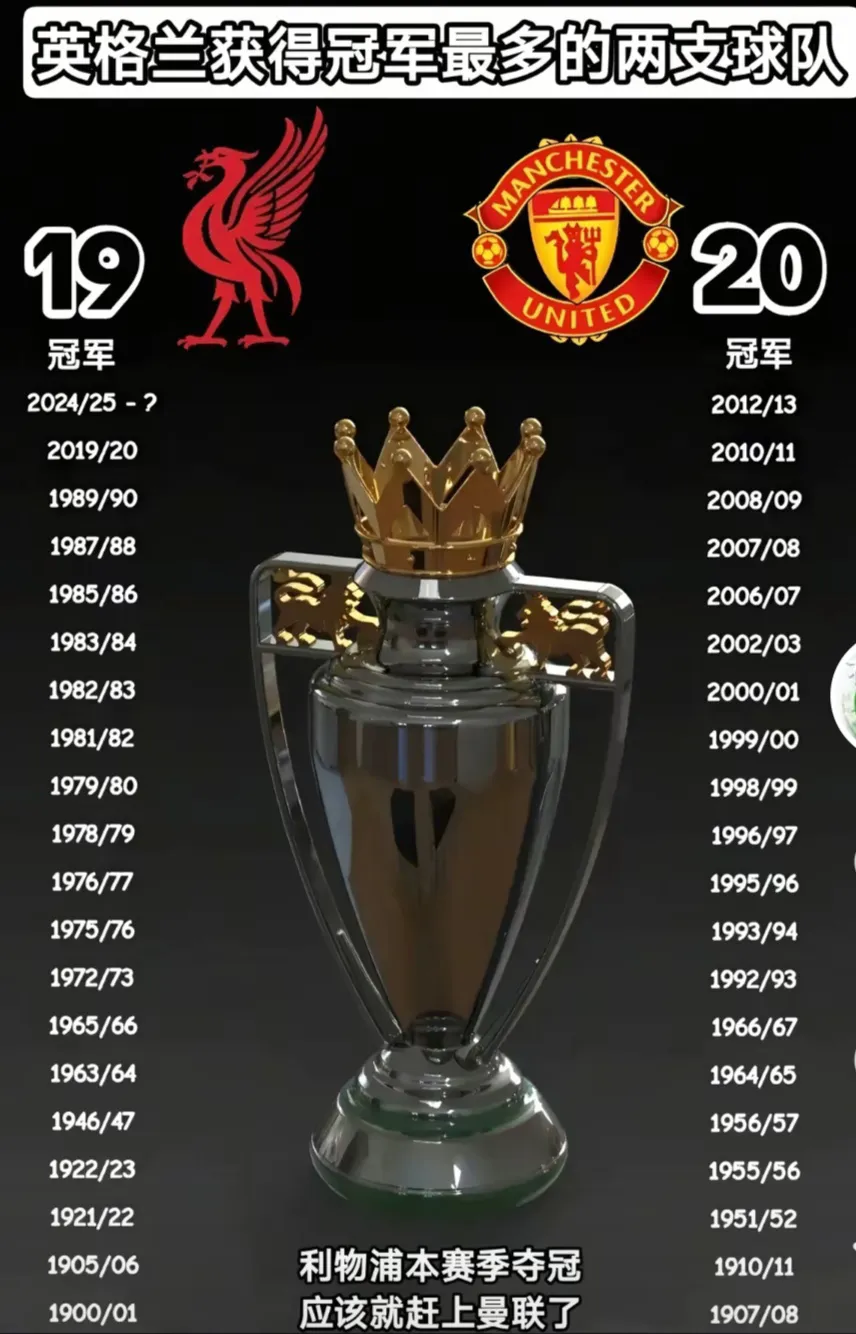 aoa体育体育中国官网-关于欧洲足球冠军联赛初出茅庐，球队实力如何？的信息