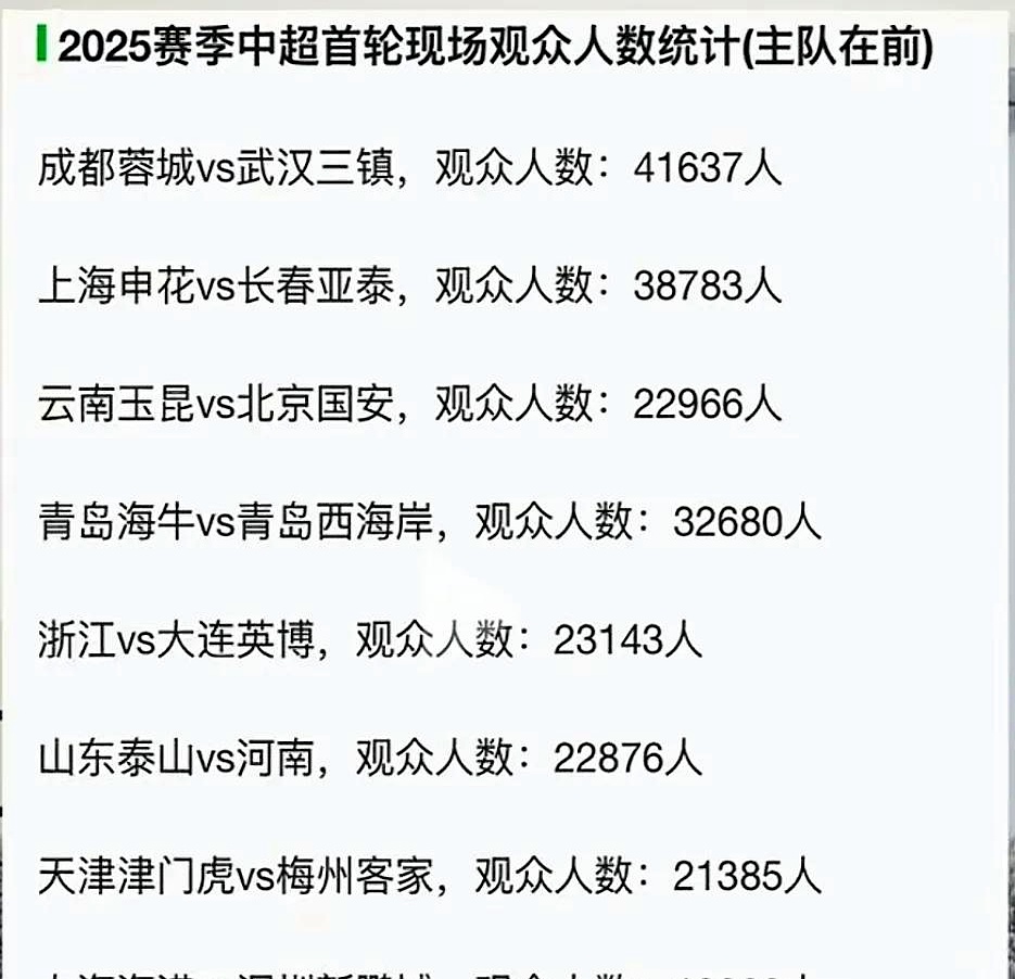 aoa体育体育中国官网-上港主场：上海海港连败列队争夺积分榜前列的简单介绍